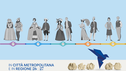 Viaggio nella storia della moda e del costume